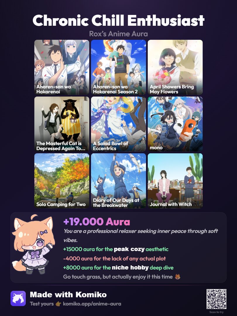 xRoxedo's tweet photo. @VoceSabiaAnime https://t.co/Jvmqwjvc2y