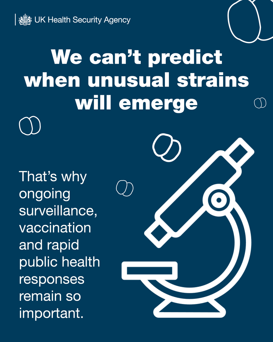 UKHSA's tweet photo. The research was led by scientists from UKHSA and the @UniofOxford, working in collaboration with academic partners across the UK. https://t.co/iToPsAoNKG