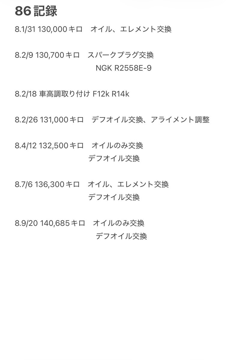 Kabas0716's tweet photo. 途中からだけど、こういうの大事だと思ってる https://t.co/daSfTdv6U9