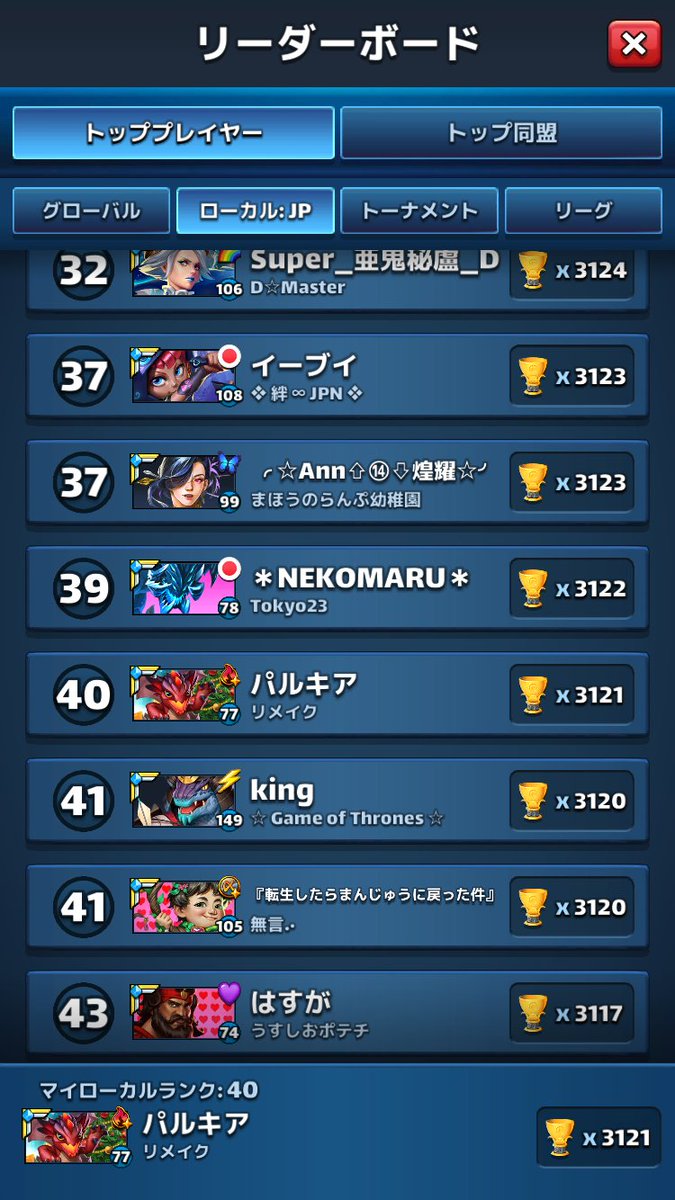 mgl21063's tweet photo. ロカランにのれたから、グロラン挑戦してみたら、なんと93位！ https://t.co/3Wx8ue3ENO