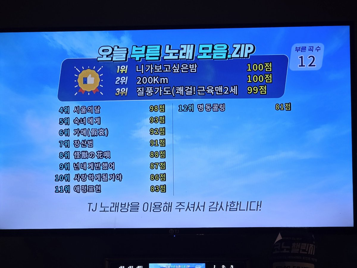 fallen_intohell's tweet photo. 더 놀고 싶었는데 두통이 심해가..소리를 못지르겠네

우..술이나 사서들어가야지 https://t.co/Ya0PhCZCfK
