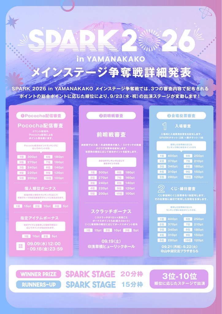 / #SPARK2026メインステージ争奪戦🔥 投票締め切りまであと1時間⚠️ \ メインステージ争奪戦の投票は 【本日20時】まで👊 投票がまだの方は早めに投票を🙇 応援チ