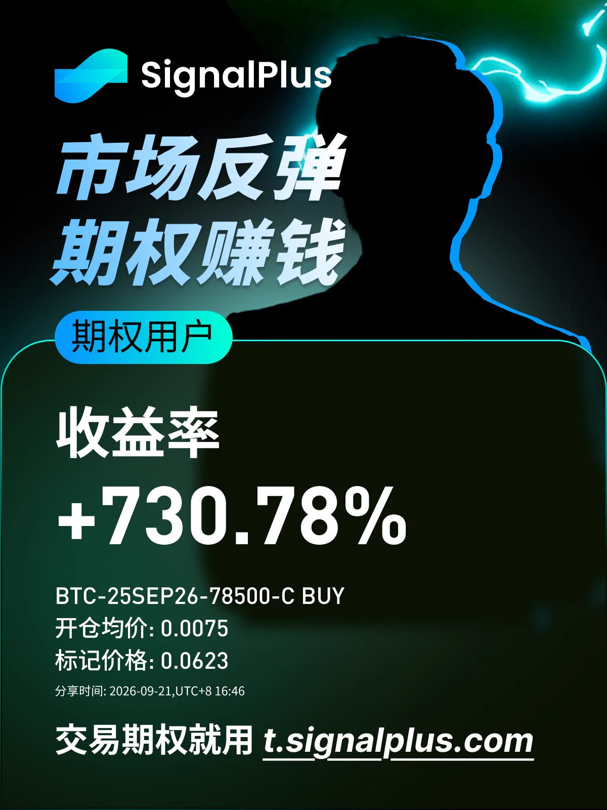 SignalPlus 華語社區on X: 