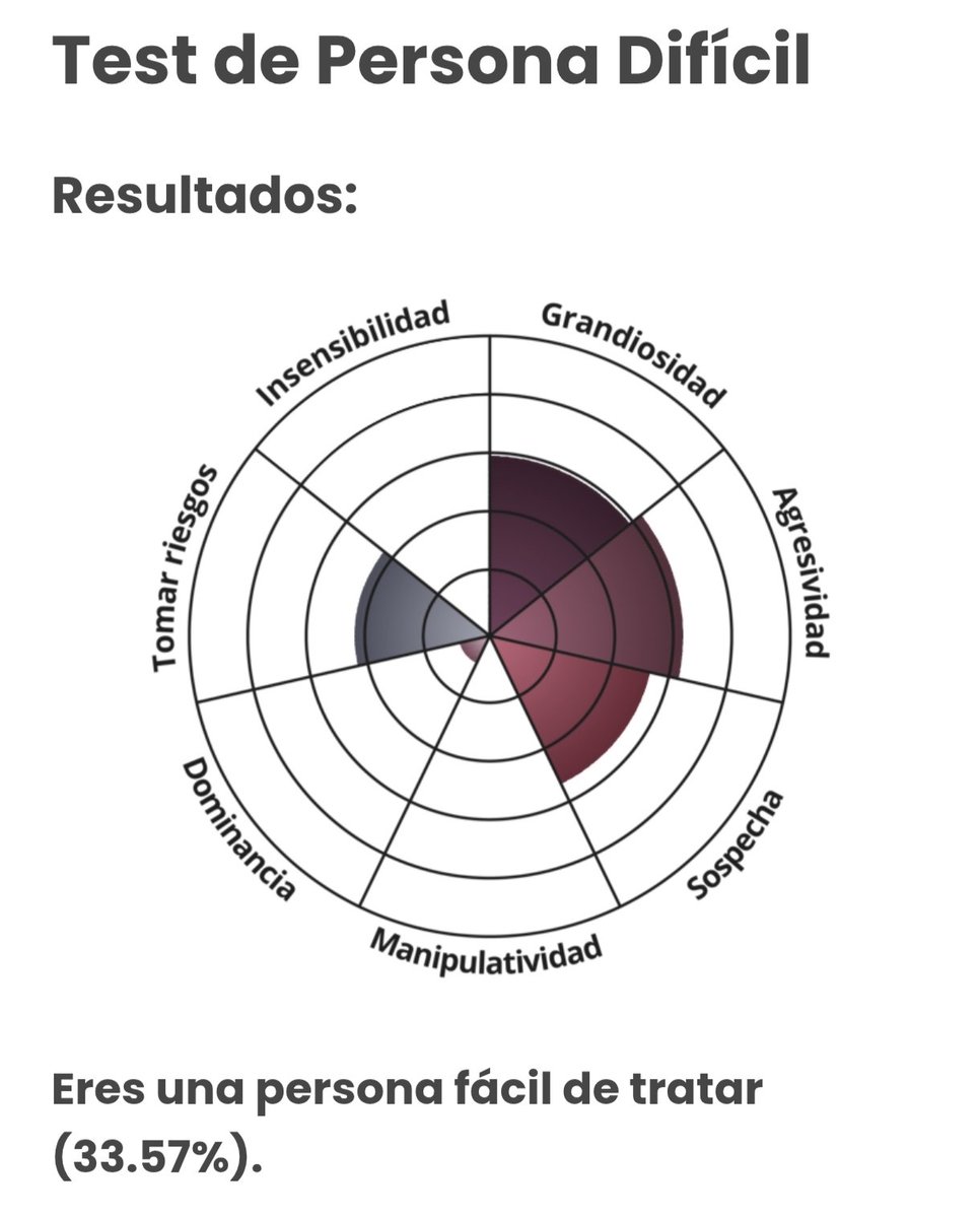 Bridget_Alex_01's tweet photo. Actually es gracioso, nunca suelo ser agresiva, la gente que me conoce sabe que de hecho prefiero evitar el conflicto jajajaja https://t.co/rG2rLwlgo6