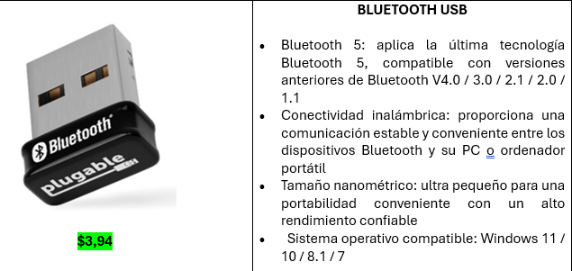 gpcompu's tweet photo. #Accesorios #Tecnología #Computadores #Gpcompu #Bluetooth
Bluetooth USB
WhatsApp: 0999719180
Catálogo Digital: https://t.co/Sc8Sg7OhRE https://t.co/KTw8sjDznf