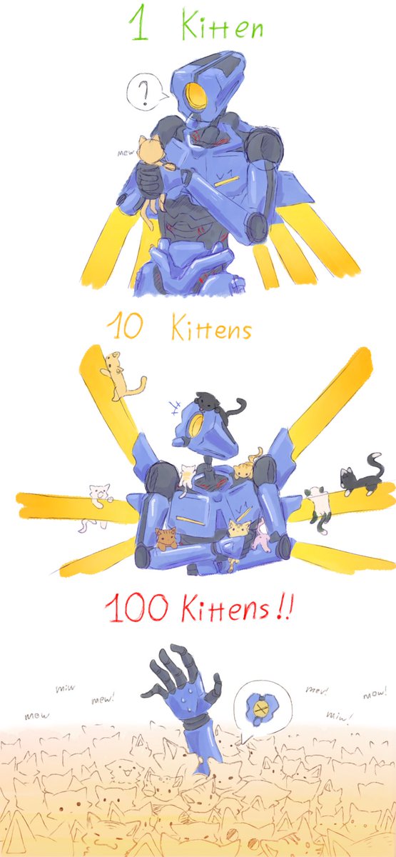 ArajAngel's tweet photo. @HakitaDev What will V1's reaction be to kittens? Any answer will do
#ultrakill #digitalartㅤ #kittens
#V1 https://t.co/wHJAlszxHG