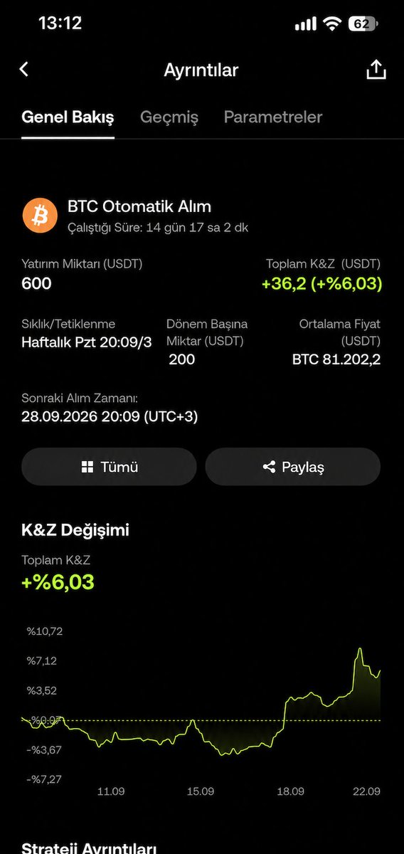 BilgiKripto1's tweet photo. BEKLE BENİ MICRO STRATEGY 😂

Geleneksel bitcoin:native ( Bitcoin ) satın alma stratejimiz devam ediyor. 

3. haftada @OKXTurkiye otomatik alım botu 200 USDT değerinde Bitcoin alarak, portföyümüzü büyüttü. 

Durum👇

👉Toplam Alınan BTC: 600$
👉Anlık kar: 36$
👉Ortalama Alım Fiyatı: 81.202$

OKX TR otomatik alım botu, cüzdanınızdaki bakiyeyi kullanarak istediğiniz zaman aralığında, istediğiniz tutar kadar kripto varlık almanıza imkan sağlayan bottur. 

Özellikle benim gibi Altın, Bitcoin ve Ethereum biriktiriyorsanız. Saatlik, günlük, haftalık yada aylık 3-5 Dolarlık bile otomatik yatırım yapabilirsiniz. 

Yapmanız gereken @OKXTurkiye 'de Botlar menüsünden Otomatik alımı etkinleştirmek.

Buradaki amacım sadece geleceğe yatırım. Bitcoinin fiyatına bakmaksızın yatırım yapmaya devam ediyorum. 

Kayıt: https://t.co/RdaNZC2qFf 

Yatırım tavsiyesi değildir.   

ücretsiz #işbirliği
