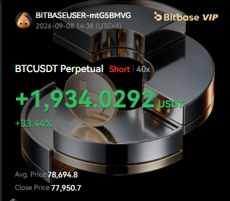 TradersEdgehub's tweet photo. Most trading rooms make you guess what’s going on.
Traders Edge doesn’t.
Free community
Daily market breakdowns
Education and structure
A group of traders who actually show up

Want closer access?
VIP gets the journal, live sessions, deeper analysis and the tools we use.

Best time to join is before the next setup, not after it.

Link in bio.