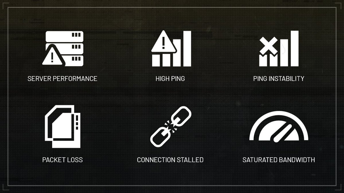 WARDOGSUpdates's tweet photo. These icons on your HUD indicate that a network performance issue has been detected.

Here's what each one means: https://t.co/WS07C8HRbq