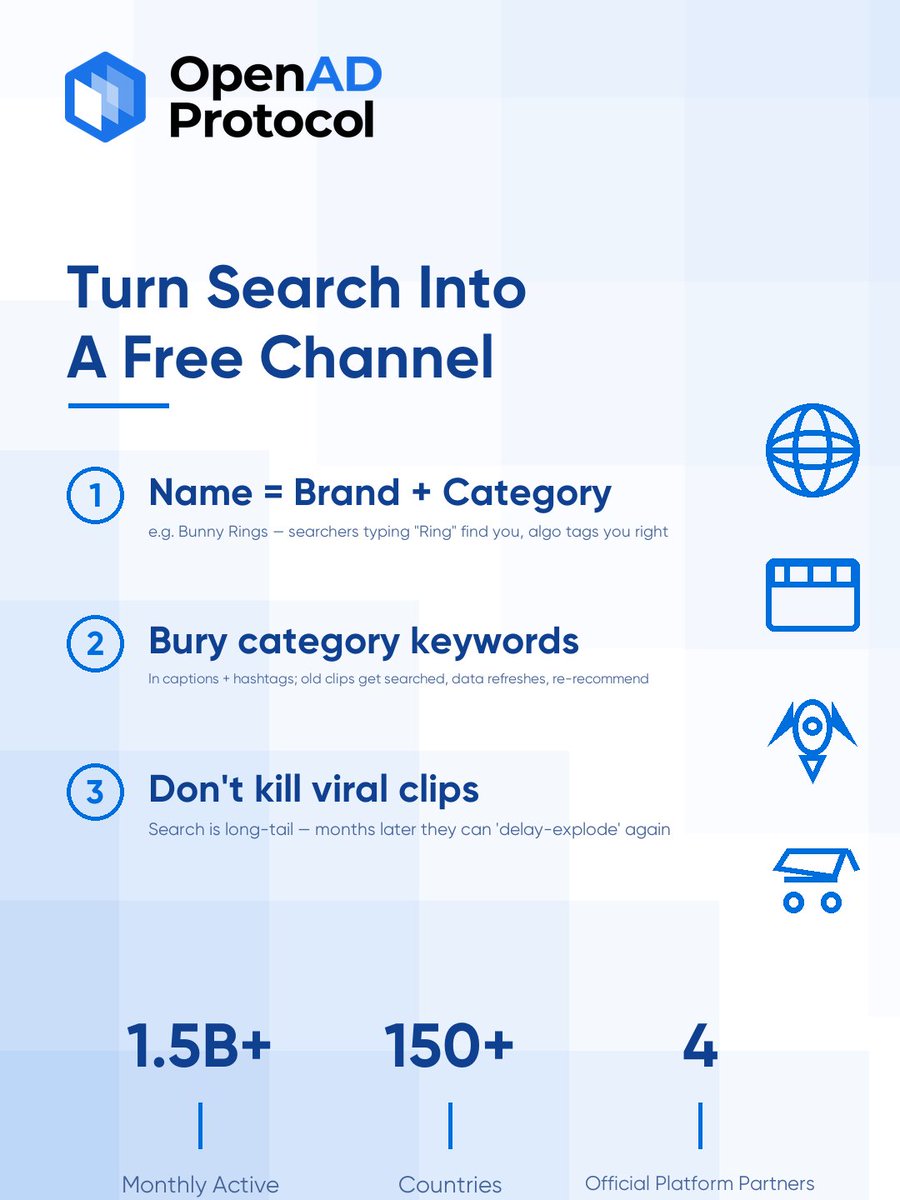OpenAD_Protocol's tweet photo. Users Search, Then They Buy — Don't Waste TikTok Search Traffic

We used to just burn budget on paid ads. Then we found a free growth channel - SEARCH 🔍

The book notes #TikTokMadeMeBuyIt has already passed 8.8B views — more and more people treat TikTok like a search engine, looking things up before they buy. Three things we always do now 👇

① Name the account "Brand + Category" — e.g. Bunny Rings. Type "Ring" and you find us, and the algo tags us correctly;
② Bury category keywords in captions + hashtags — old clips get searched, data refreshes, and they get re-recommended;
③ Never kill a viral clip. Search is long-tail: months later it can "delay-explode" and pop again 🌱

It's basically free, high-intent traffic. Skipping it is leaving money on the table.

Have you set up your search game yet? Tell us below 👇

#OpenAD #TikTokGlobal #SearchTraffic #SEO #OverseasGrowth