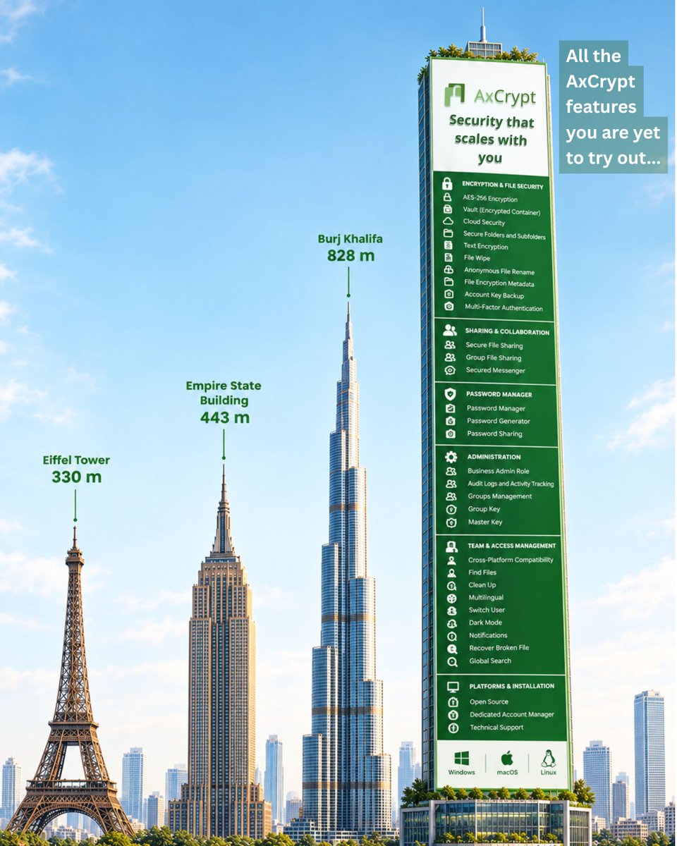 AxCrypt's tweet photo. ✨Tall, taller, tallest — our feature list.
🏙️Some build skyscrapers; we build digital fortresses.
🔗Tap the link to upgrade your security game!
https://t.co/KUTMi3D2Pi
📖Read: https://t.co/baVG9I1DNm
#AxCrypt #FileSecurity #CyberHygiene #TechLife #DataPrivacy https://t.co/fVhrvOghxb