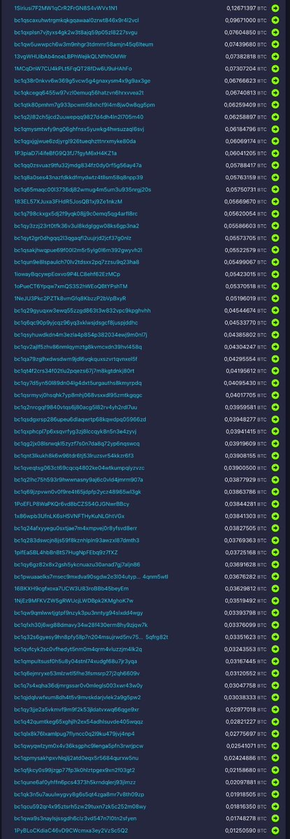 _PyBlock_ tweet picture