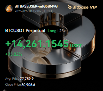 TradersEdgehub's tweet photo. Watching a trade after it is closed is easy.

Being in the room before it happens is the useful part.

That’s what Traders Edge is for.

Join free.
Read the breakdowns.
Follow the process.
Upgrade to VIP when you want the journal and live desk.

Link in bio. https://t.co/fE7DiZpFxs