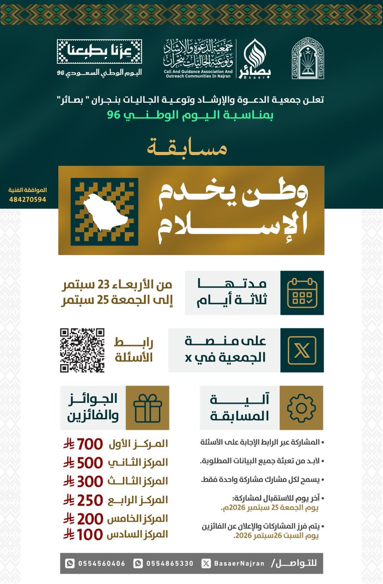 BasaerNajran's tweet photo. تُعلن جمعية الدعوة والإرشاد #بصائر عن إطلاق مسابقة "وطن يخدم الإسلام" ابتداءً من يوم الأربعاء ١٢ ربيع الآخر ١٤٤٨هـ (23 سبتمبر 2026م) ولمدة 3 أيام عبر حسابنا في منصة X.
وللتفاصيل في المنشور المرفق⬇️:

#بصائر_نجران
#نجران_الآن https://t.co/d6QnVV3x1J