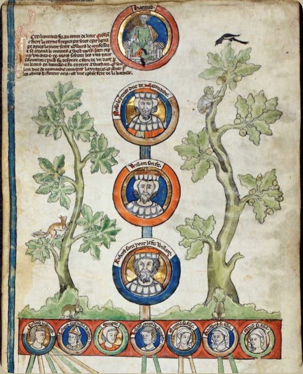 Plantagenet1455's tweet photo. Illustration depicting roundels of the early rulers of Normandy, including Rollo, William Longsword, and Richard I “the Fearless”, 14th century. https://t.co/SMKI7QlkQd