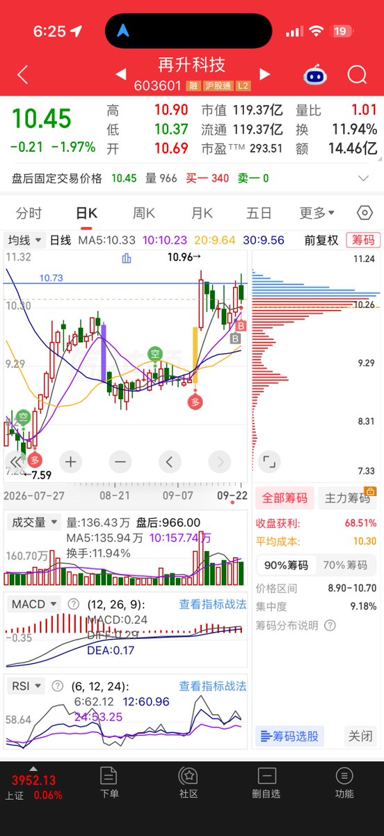 Aba888_'s tweet photo. 刚下课 给再升一次机会 明天别让我失望啊 https://t.co/Qg4pkNHVuB