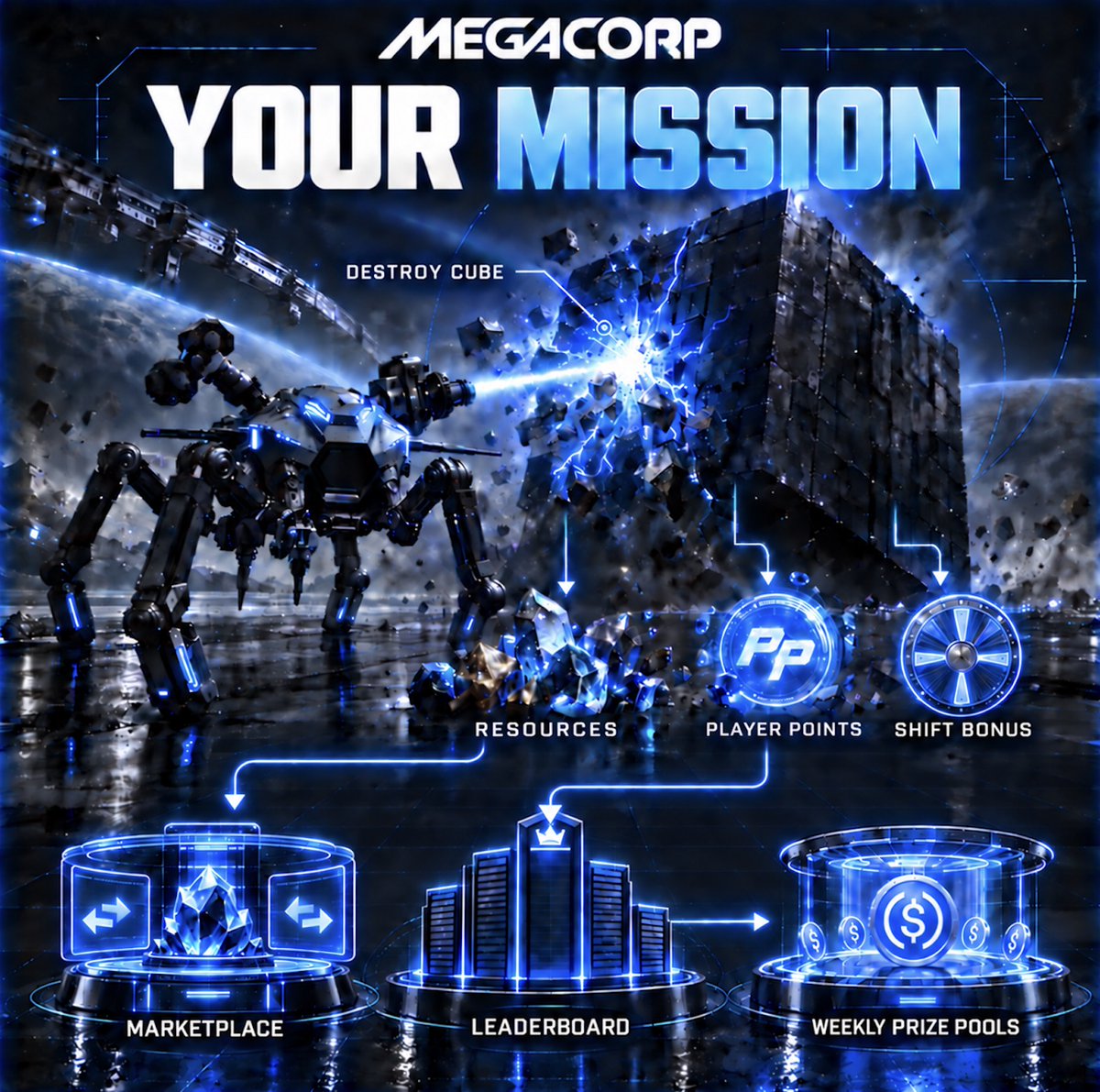 MegaCorpGlobal's tweet photo. // Your Mission // 

Operators will reap the rewards of every Cube they demolish...

In more ways than one. 

A special surprise for our @solanamobile friends. https://t.co/IlGwRqPA3u
