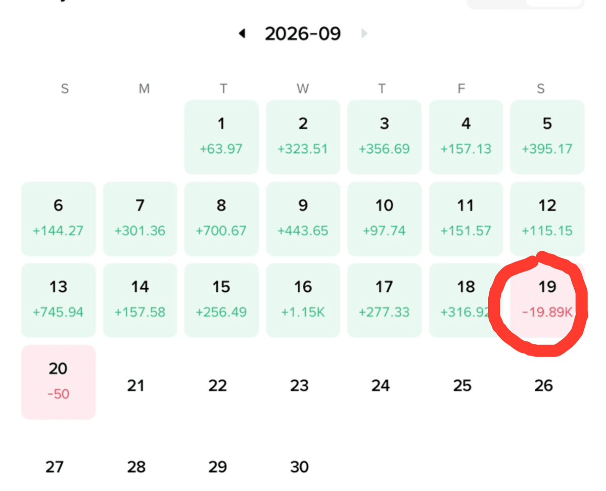 Jia_Lilly01's tweet photo. F"*k $AKE will become top gainer or trapping us? 😳

$AKE time may have ended now, but there’s one thing you probably still don’t know

 If you had taken just a $5K long position at $0.0005 back then, that position could have reached around $1.5M at the recent high. 

And today, you could literally be a millionaire🤑

what do you think about $AKE ?
