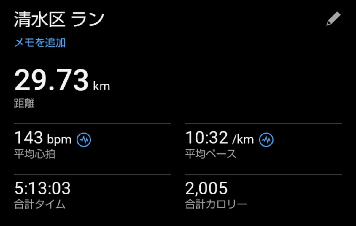 6th_planet's tweet photo. くそあついなか頑張った（獲得標高1000m）

レース当日はここまでタフなコンディションにはならないと思うけど、30キロ5時間は厳しいものがあるな https://t.co/8Bu4H3x2I6