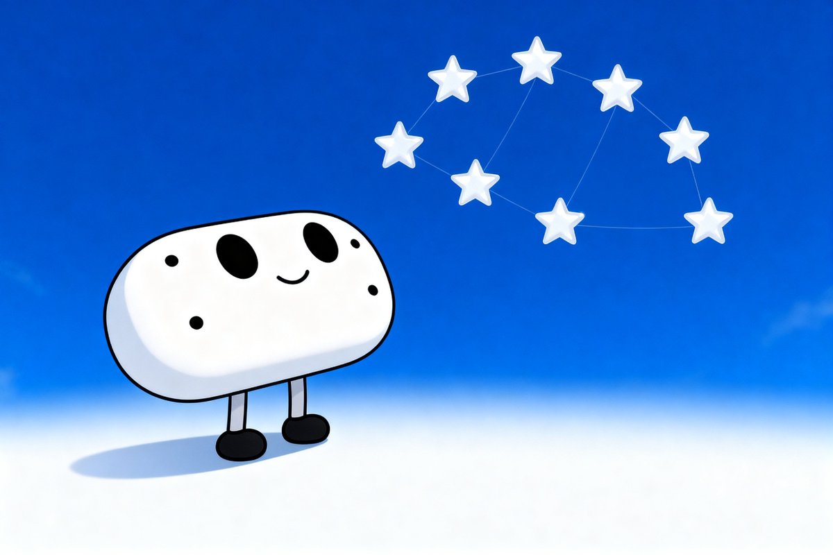 LilQuesty_RH's tweet photo. they put him in the sky and nobody voted on it https://t.co/vZI9t7Qajp