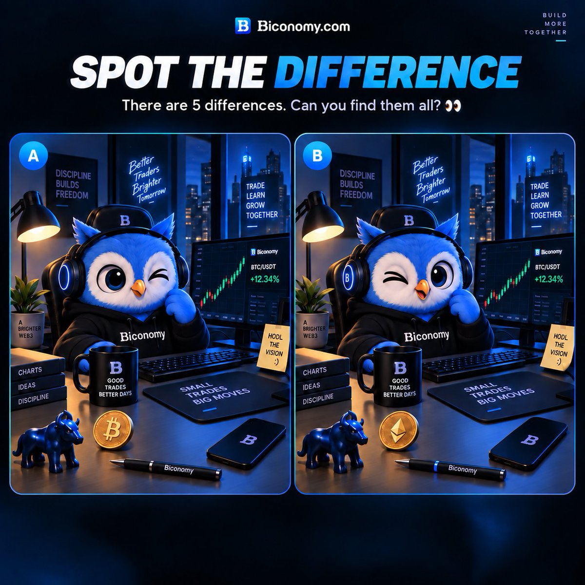 BiconomyCom's tweet photo. Spot the Difference Challenge 👀

We hid 5 differences in the two images.

Think you can find them all?

How to join:
• Follow @BiconomyCom
• Tag 2 friends to join the challenge
• Reply with your answers + UID

🎁 We’ll randomly select 15 users with the correct answers to share a mystery reward.

#BiconomyCom #CryptoGame #CryptoCommunity