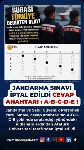fatiheryilmaz0's tweet photo. TÜRK MİLLETİ ADINA UYARIYORUM

İPTAL EDİLEN SINAV 

Atatürk Üniversitesi tarafından 19 Eylül’de gerçekleştirilen Jandarma ve Sahil Güvenlik Personeli Yazılı Sınavı, cevap anahtarındaki doğru seçeneklerin soru kitapçığının bir bölümünde belirli bir düzende sıralandığının tespit edilmesi üzerine iptal edilmiş.

İptal ile ilgili haberlerde iptal sebebi olarak, “cevap anahtarındaki doğru seçeneklerin soru kitapçığının bir bölümünde belirli bir düzen izleyecek biçimde sıralandığı belirlendi. Yapılan teknik incelemede bu durumun, sınav materyallerinin hazırlanması aşamasında seçeneklerin rastgele dağıtılması sırasında meydana gelen teknik bir aksaklıktan kaynaklandığı tespit edildi.” diye izah edilmiş.

Ancak takip edebildiğim kadarıyla, 20 Eylül'de X’te yapılan paylaşımda kullanıcı, kendisine ulaşan takipçisinin mesajını aktararak, cevap anahtarının 60. soruya kadar ABCDE örüntüsüyle gitmesine dikkat çekmiş ve bu tesadüf mü diye sorarak sınavda olabilecek şaibeye dikkat çekmişti. 

Bu somut gerçek ortadayken sanki bir ihbar yokmuş ve yapılan incelemede şaibe tespit edilmiş havası veriliyor. Ayrıca sınav hazırlanırken seçeneklerin rastgele dağıtılması sırasında meydana gelen teknik bir aksaklık denilerek olayın sorumlusu teknik aksaklığa yükleniyor. Rastgele dağıtmışlar ama belirli bir düzende denk gelmiş. Yersen.

FETÖ’ nün sınav şaibelerini unutmadık. FETÖ tasfiye edildiyse bu tesadüfleri??? kim yapıyor. Yüzbinlerce gencin hakkını yediler. Yapılan şaibeler sonucu gelecek umutları yok edilen gençler ya bu ülkeyi terk ediyor yada intihar ediyor. Yetkili makamlar, müfettiş görevlendirin, binlerce gencin kul hakkına girmeye kalkanları bulun ve cezalandırın.

#JandarmaVeSahilGüvenlikSınavı