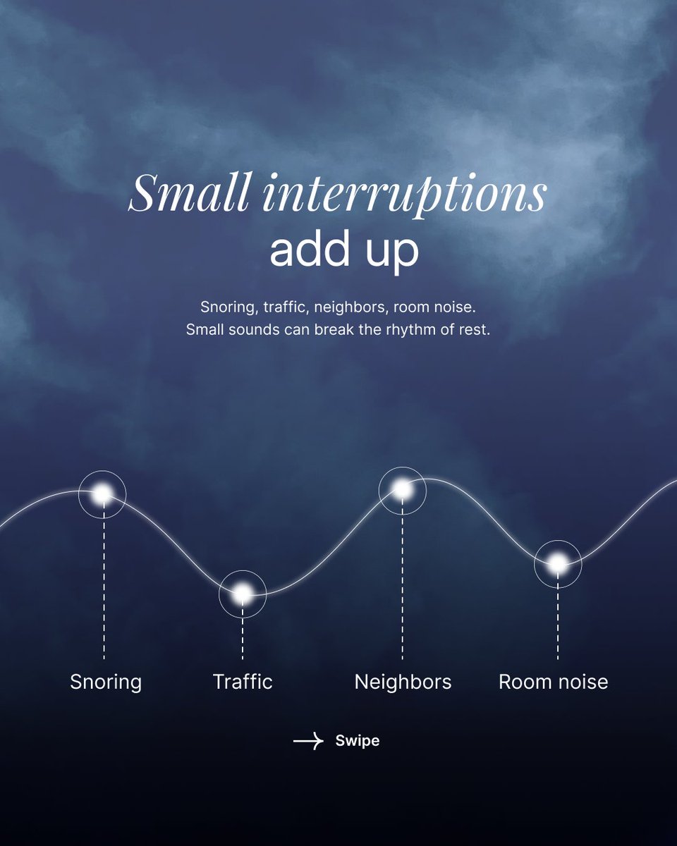 FitnexaOfficial's tweet photo. A quieter night can come down to the small things: less traffic, less room noise, fewer sounds pulling you out of sleep. https://t.co/9ysgsre4Vb