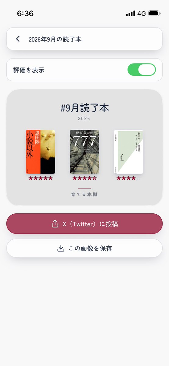 tea_19_book's tweet photo. 【#育てる本棚 でできること④】
今までどれくらい本を読んだか、一目で把握できます。
今年の目標を設定すると、今のペースで達成できそうかがわかります。私は50冊。もう少しペースをあげたい...！

また、今月読んだ本をチェックしたり、SNSや友人にボタン1つで共有もできます。 https://t.co/GE99Nbi6FP