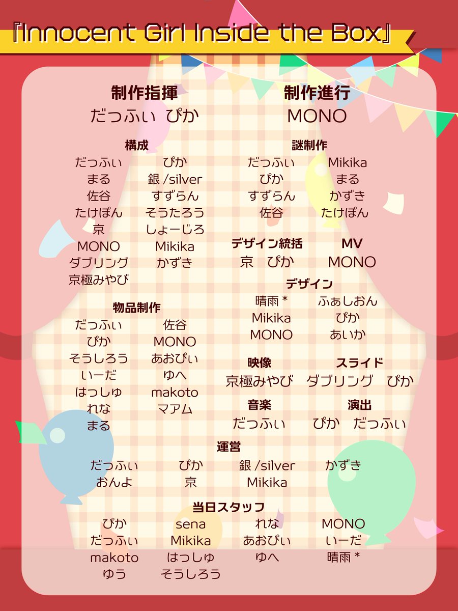 algo6le's tweet photo. 【🎈#algoフェス2026 クレジット（1/4）⭐️】

改めまして、先日はalgoフェス2026にお越しいただき誠にありがとうございました！

最後に、algo最大規模となる本イベントを一緒に創り上げてきた、大勢の仲間たちを紹介させてください。

#アルゴモモタロウ
#アルゴ箱入り娘
#アルゴ落とせ https://t.co/nC5NiBJtmC