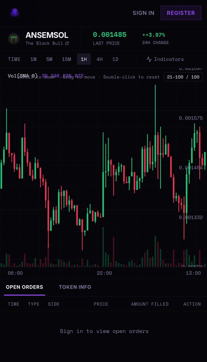 krakcex's tweet photo. Order Book Update — Faster live updates, smoother order flow, improved liquidity visibility, better price tracking, cleaner interface, and optimized performance. https://t.co/aU0jlAY5lo