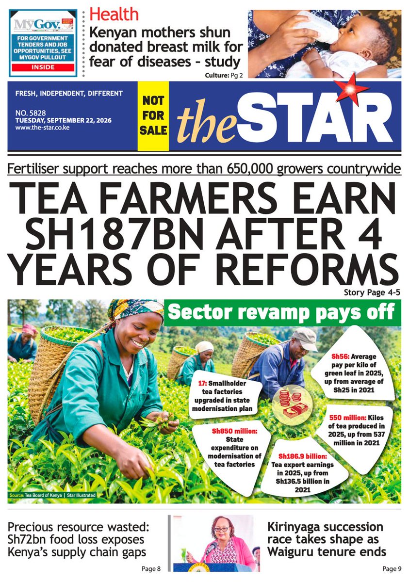 standard_ngr's tweet photo. 5. The Standard Kenya
6. The Sun
7. The National
8. The Standard
#LaCasaDeLosFamososMéxicoMx Kaduna State Grand Masternodes Mr Presh #plantnovaflex Provably Fair #CosecScribe NO MORE DELAY Gm Zoey Juju punter #altıüstüistanbulTaco Tuesday https://t.co/VTI8Z3dH9m