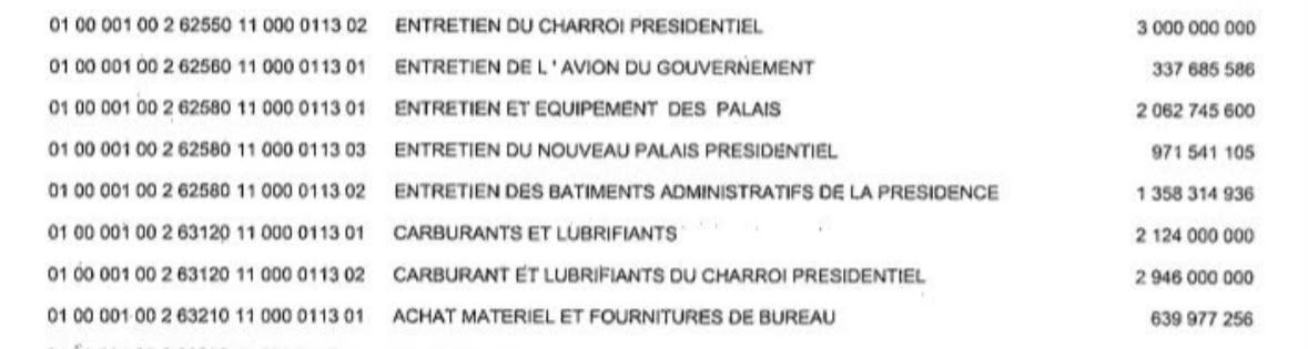 yigenga's tweet photo. Voyages officiels Vs entretien de l'avion du gouvernement 

😂😂😂😂😂💵💵 kula hela mwanangu https://t.co/3ybbA4NbQ0