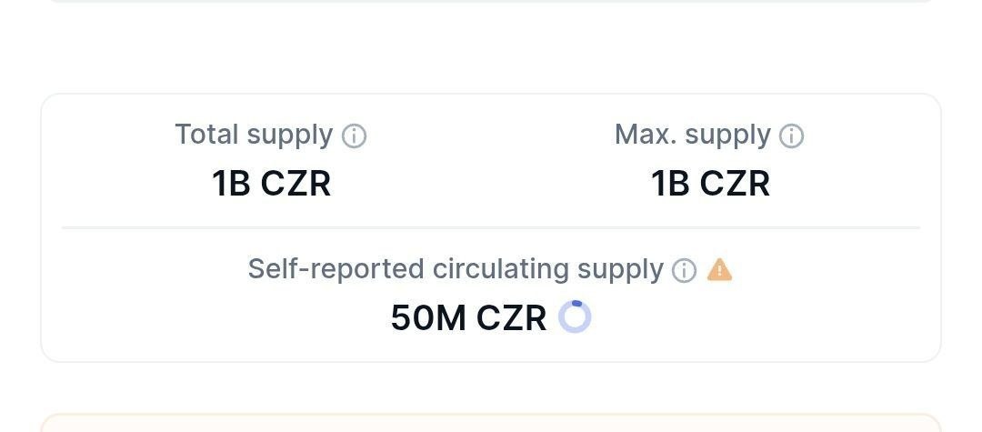 fragment_store's tweet photo. 🏂 Circulating Supply nya hanya 50,000,000 $CZR  #czrtoken #czr 

Ya kali Native Token Ngavvu https://t.co/3Z9kH7Nusb