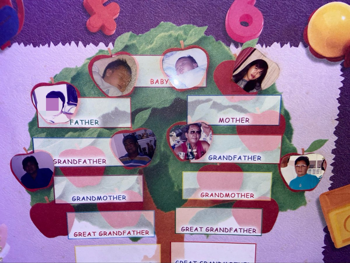 jprssmck's tweet photo. FAMILY TREE!! The way mom just mogs all of us https://t.co/oGIAI76Jn0