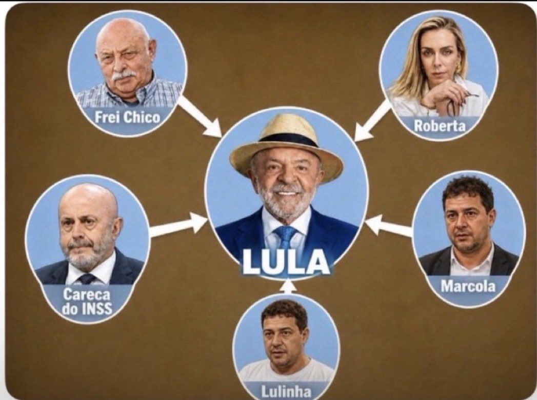 flaviosq1971's tweet photo. @revistaoeste @o_incensuravel Censura da Ditadura Lulopetralha !
Não querem seus crimes expostos https://t.co/YlrDGzhlff