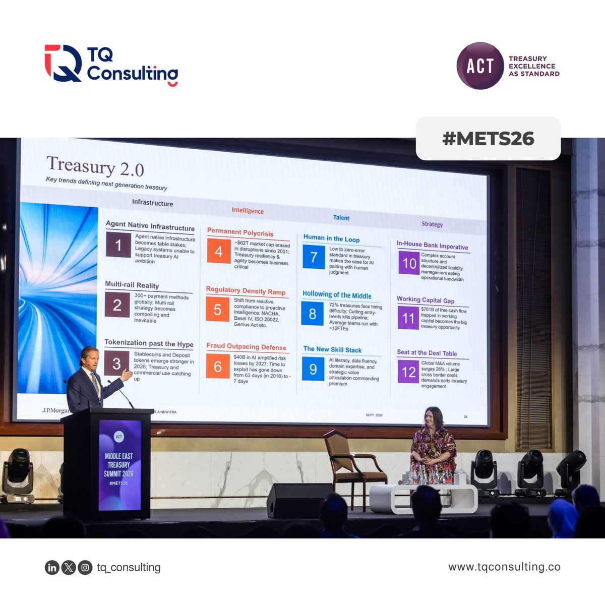 tq_consulting's tweet photo. Today the ACT Middle East Treasury Summit opens in Dubai, and it is our first Summit as the Association of Corporate Treasurers's Accredited Training Partner.

Over two days, treasury and finance professionals from across the region will discuss markets, liquidity, risk and the direction of the profession.

Alongside those discussions sits a practical question: how professionals build, and demonstrate, the expertise the role requires.

We are at the Summit today and tomorrow at ACT Stand. If you are exploring ACT qualifications for yourself or your team, we would be glad to talk.

#TQConsulting #ACT #TreasuryManagement #CorporateTreasury #ProfessionalDevelopment #GCC #UAE #METS26