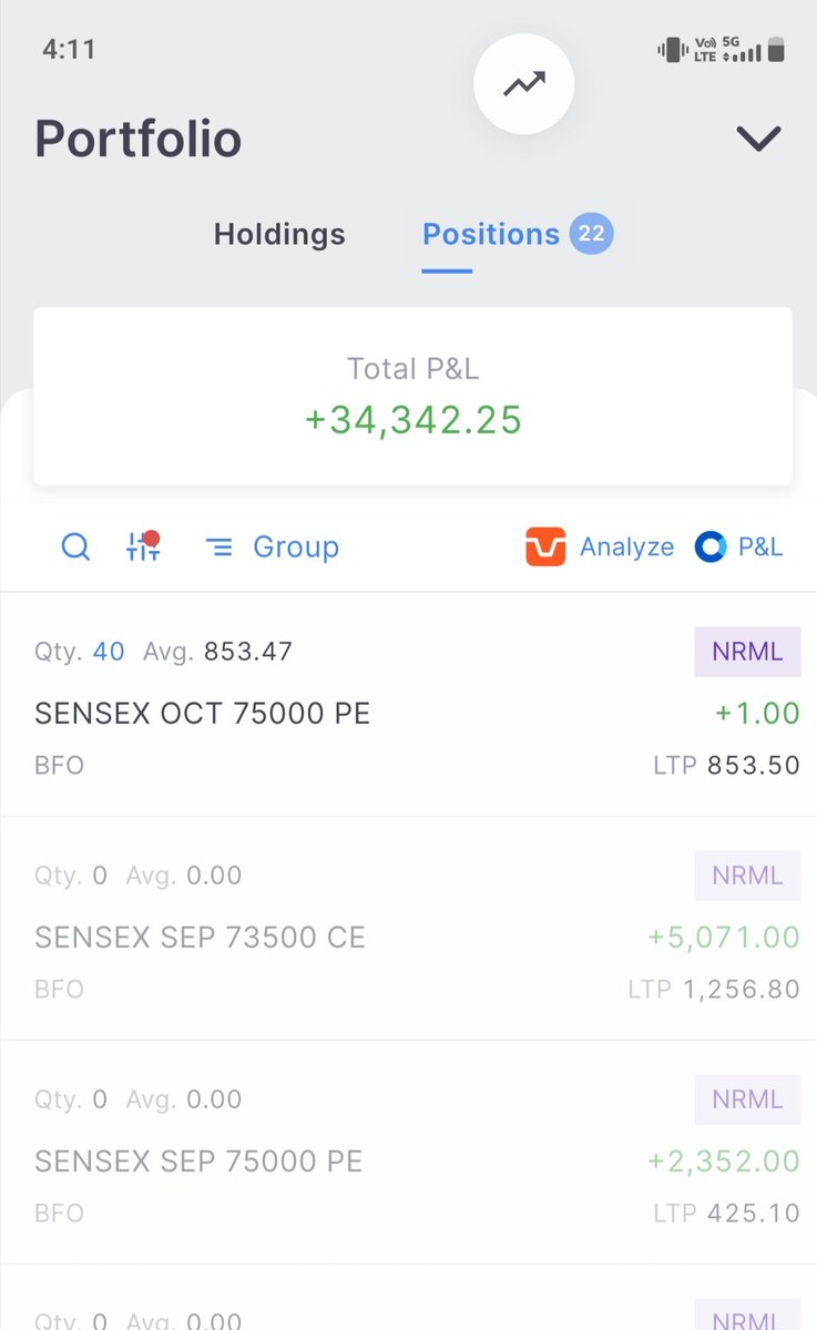 StrangeExpiry's tweet photo. 💚 60k, approx 6% roi for this expiry.
It was indeed a #StrangeExpiry 

Follow if you like to know my next positional entry

#nifty #sensex https://t.co/m77eBNpWjv