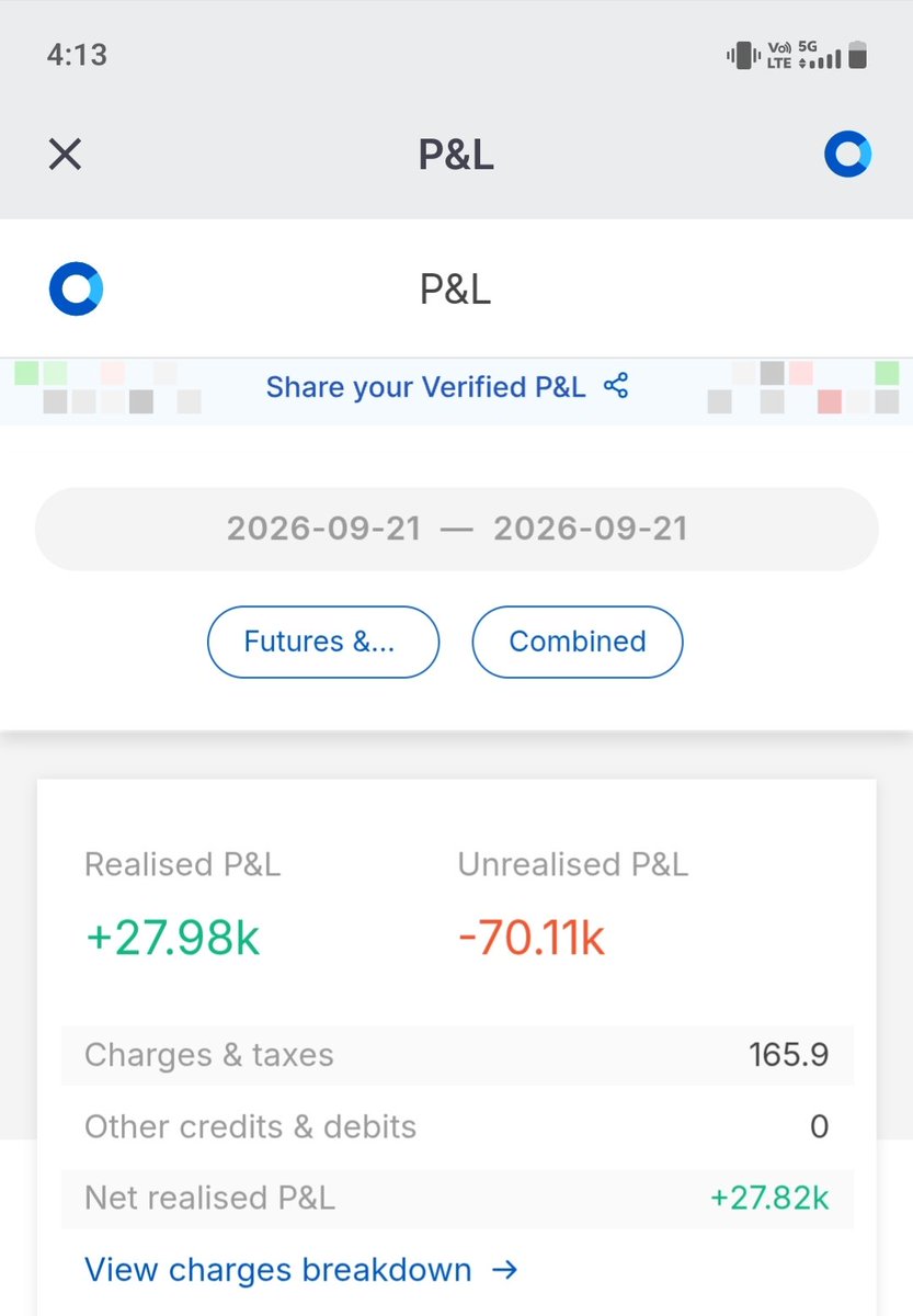 StrangeExpiry's tweet photo. 💚 60k, approx 6% roi for this expiry.
It was indeed a #StrangeExpiry 

Follow if you like to know my next positional entry

#nifty #sensex https://t.co/m77eBNpWjv