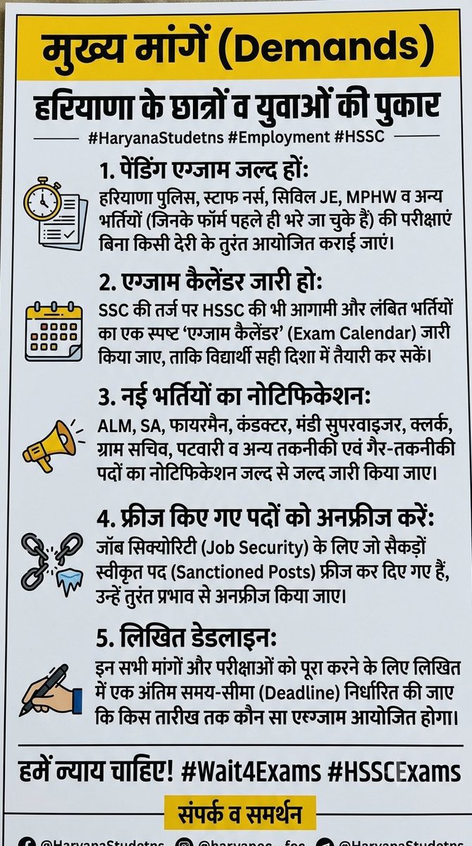 MohitSuhag1998's tweet photo. #Hssc_Release_Exam_Calendar
@cmohry @NayabSainiBJP हरियाणा के युवाओं की मांगें: 📢👇
1️⃣ लंबित परीक्षाएं जल्द हों: हरियाणा पुलिस, ग्रुप डी, फॉरेस्ट गार्ड और अन्य भर्तियां जिनके फॉर्म भरे जा चुके हैं, उनकी परीक्षा तुरंत आयोजित करवाई जाएं HSSC Exam calendar जल्द से जारी किया जाए। https://t.co/RTEwzWVFrj