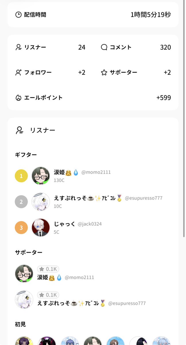 co2av's tweet photo. 対あり🫶 https://t.co/Tiam0KcSVc