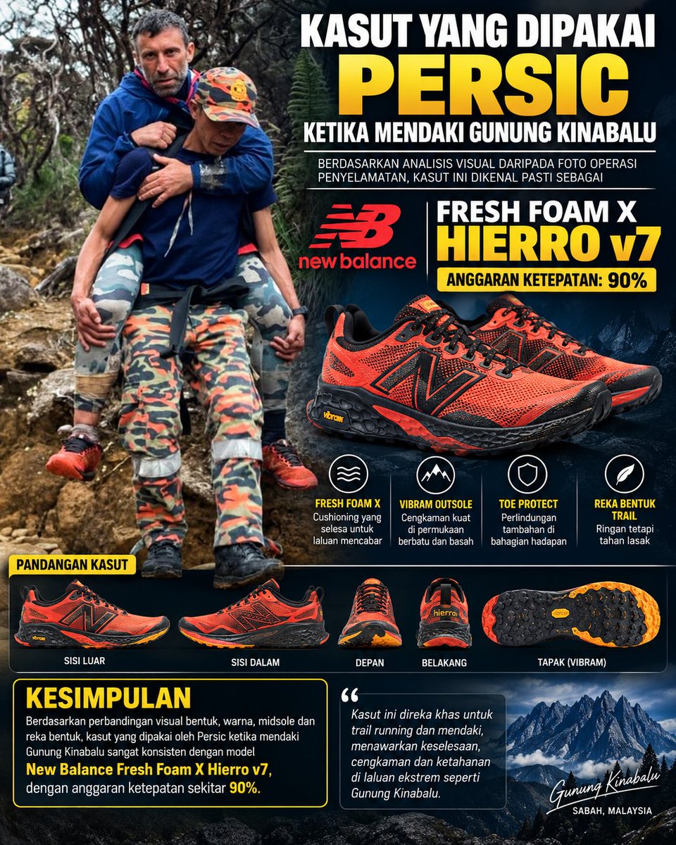 FaktaBukanAuta's tweet photo. Dengan ketepatan 90% ni kasut yg dipakai oleh Mauro Persic.

Tak mahal, tak murah, harga boleh dengaq lagi! https://t.co/FyC4JxitVz