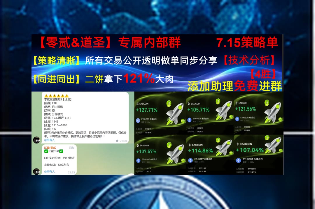 harang0616_'s tweet photo. Success is not final, failure is not fatal: It is the courage to continue that counts.
市场方向出现分歧？持续关注价格表现。用户画像🕎马丁策略🤩抹茶交易所🥈机构
牛来🙌Bitget Token🕎Twenty One资本XXI🍿江森自控
币安 欧易 BTC 免费合约跟单社区👉 @fzy988 👈 https://t.co/tEDkrxPIwN