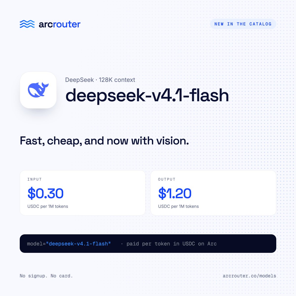 useArcrouter's tweet photo. 1M tokens of deepseek-v4.1-flash from @deepseek_ai on ArcRouter: $0.30 in, $1.20 out.

That's roughly 2,000 agent calls for the price of a coffee, settled per request in USDC on @arc, and it reads images now.

Cheap enough to be the default. Fast enough to be the loop.

model="deepseek-v4.1-flash"