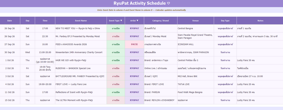 centurywish's tweet photo. แอบไปทำตารางงานกับดีเทลร่วมกิจกรรมแบรนด์ของเด็กๆ มาคับ🐉🪼  ช่วงนี้ริวแพทงานเยอะม้ากกกชื่นใจจจ🥺 เดี๋ยวมาเติมเรื่อยๆ น้า

💜 https://t.co/Ka47ZDCgj1

#ryujinpatji #ริวจินแพทจิ
#rryjinnn  #chira_patt https://t.co/gO7e7yiXZ0