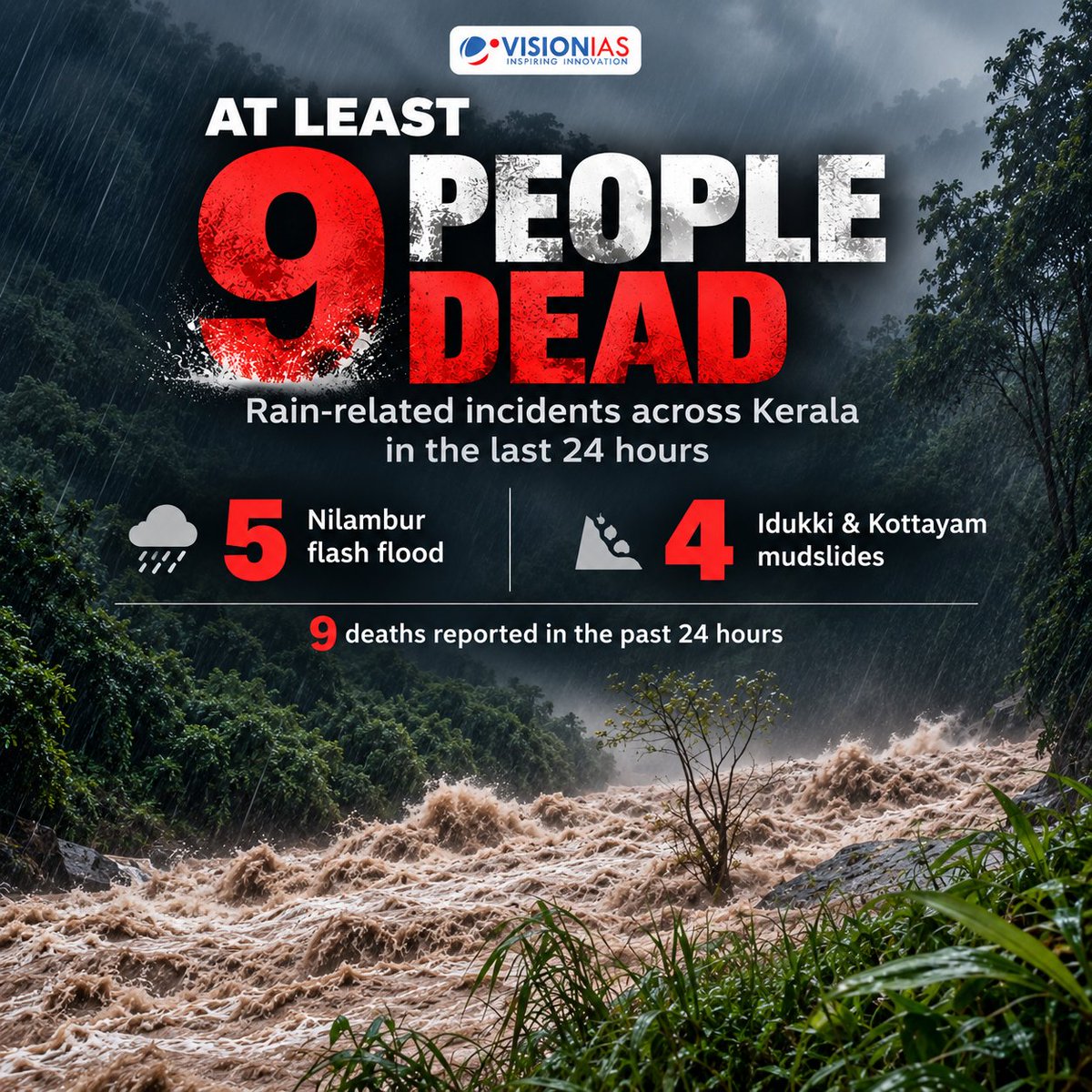 Vision_IAS's tweet photo. Kerala Rains: 9 Dead as Flash Floods and Landslides Strike

#KeralaRains #KeralaFloods #FlashFlood #CurrentAffairs #VisionIAS https://t.co/yPjsxv6If8