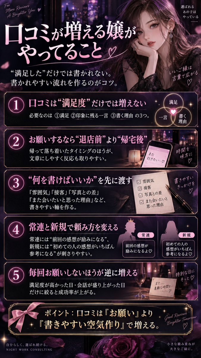 uraura044's tweet photo. 口コミが増える子ほど、自然に書いてもらえる導線を作ってます。

✔︎ お願いするベストなタイミング
✔︎ 書いてもらいやすい一言
✔︎ 次の口コミにつなげる方法
✔︎ 逆にやらない方がいいこと

意外と知られてないポイントまとめました💭

口コミ増やしたい子は保存必須📌 https://t.co/W5W4FWP6BK