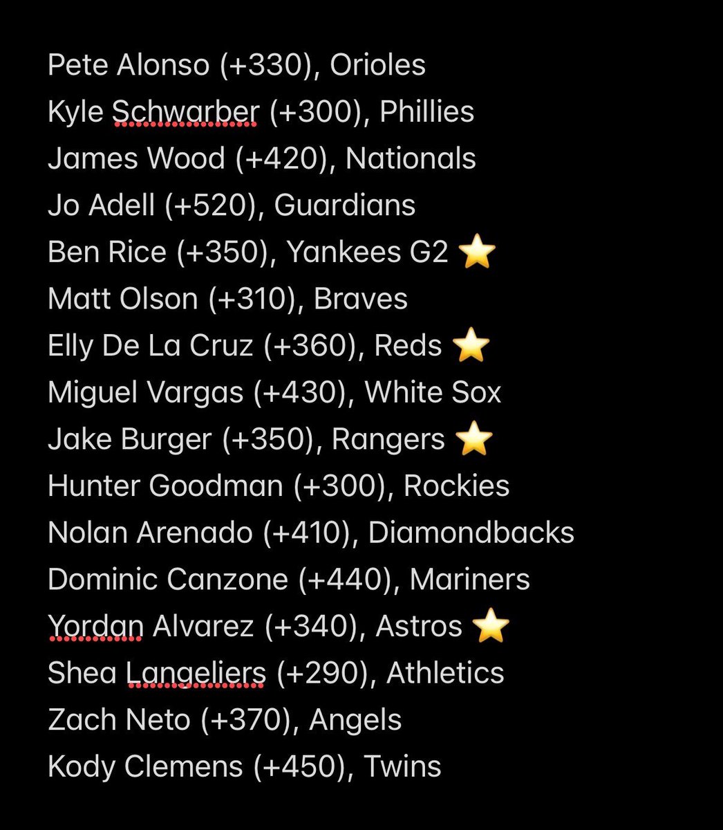 splashbets_'s tweet photo. 𝗛𝗢𝗠𝗘 𝗥𝗨𝗡𝗦 𝗦𝗛𝗘𝗘𝗧 - 9/22 📊⚾️🚀

⭐️ = our favorite plays

Mix and match players for parlays! 💰 https://t.co/UiucCcUv53