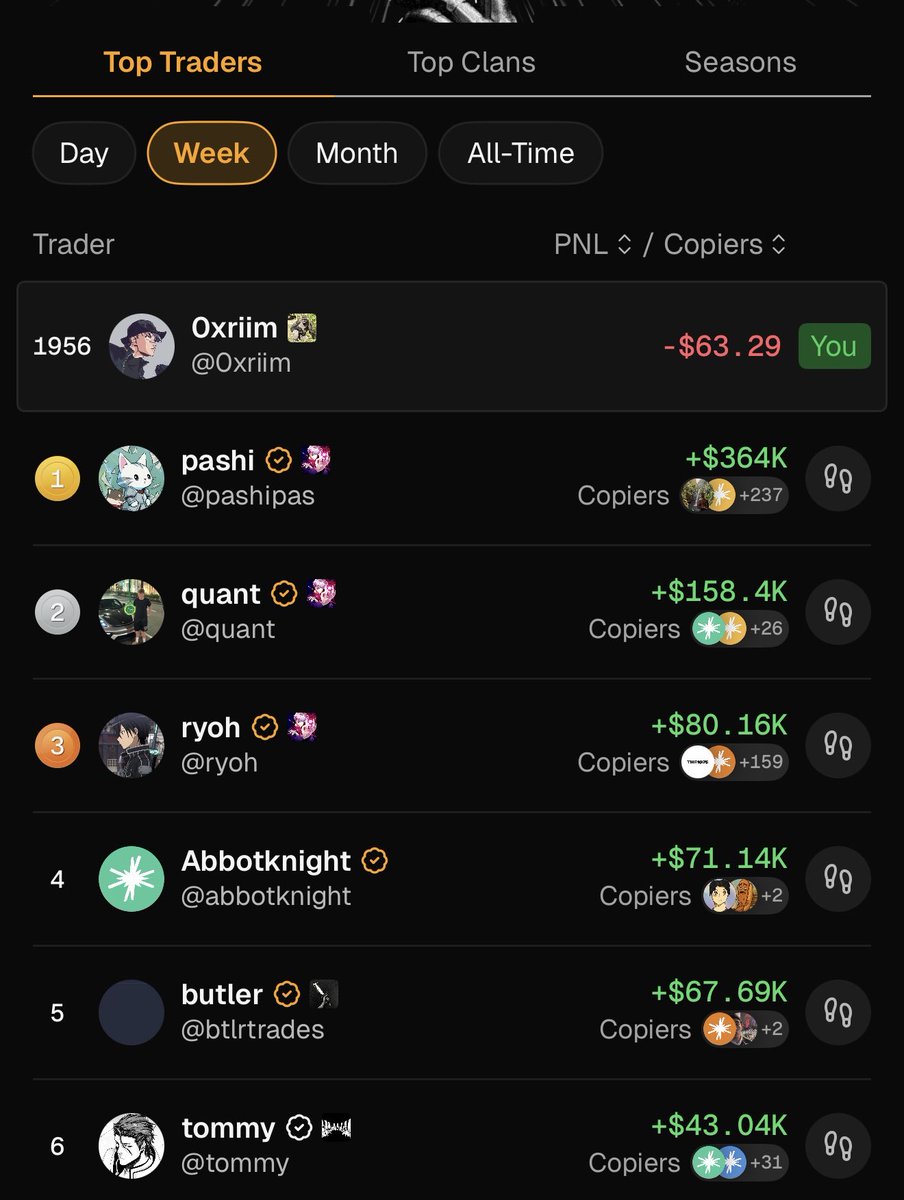 0xRiim's tweet photo. .. @legendtrade traders cooked this week.

and @quantgz has been on a perfect run since yesterday.

keeps switching position direction and max bidding each time, somehow right before the move happens.

he’s up $173k in the last 24hrs, and currently holding a $6.3m size position on ETH and BTC

meanwhile, ignore my pnl btw, i was busy getting liquidated yesterday 🤣

cancelled out all my profits 🤦🏾‍♂️