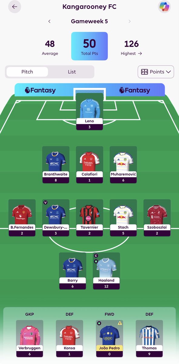 FPLKangaroo's tweet photo. GW5: 50 Points
⬆️🌎: 2.9m > 2.8m

Small green arrows. Tough week. Onto a loooong international break

3FT in the bank. 

#FPL #FPLCommunity https://t.co/GplBNjOt20