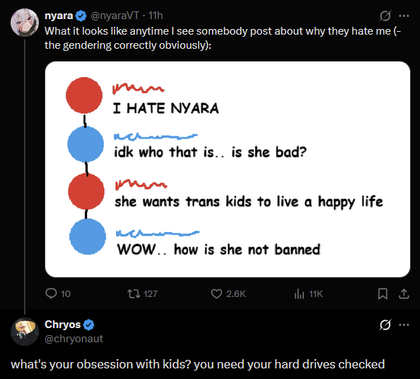 nyaraVT's tweet photo. Literal bot behaviour.. https://t.co/1iYP9V5aG8